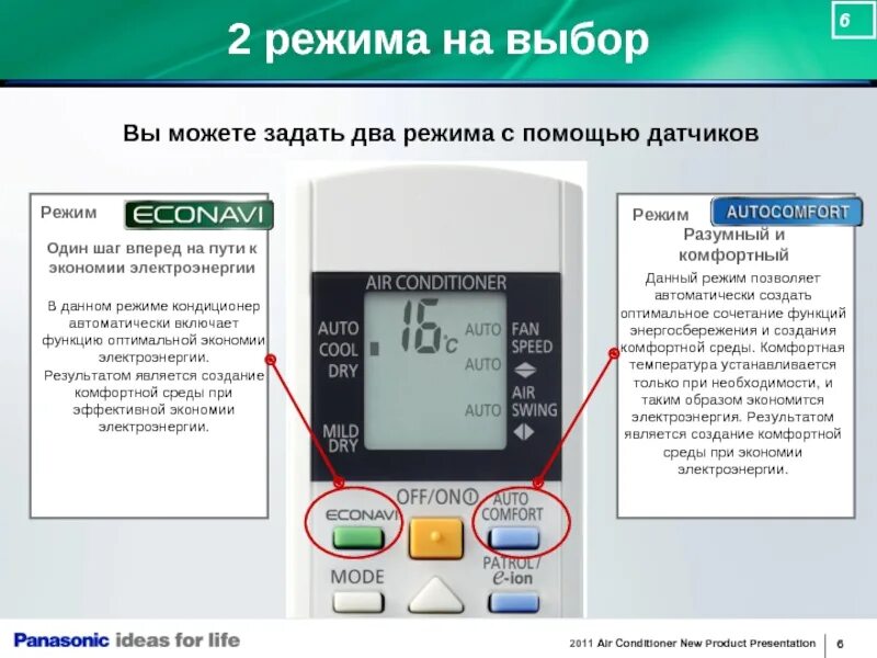 Настроить теплый воздух. Кондиционер Панасоник пульт управления тепло. Режимы энергосбережения на кондиционере. Кондиционер Панасоник на тепло. Режимы кондиционера Panasonic.