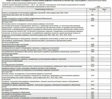 Отчет в росстат в 2024 году