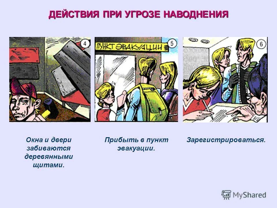 Действия при угрозе наводнения. Безопасность при наводнении. Действия населения во время наводнения. Правила поведения при наводнении. Ваши действия при угрозе наводнения.