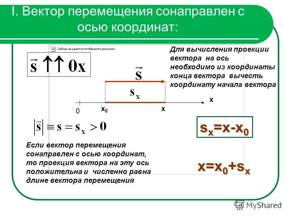 Rfr j,jpyfxf. Как найти перемещение физика. Движение тела как обозначается. Формулы по физике 7 класса единицы измерения в физике. Определение вектора перемещения.