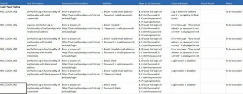 Invalid email address