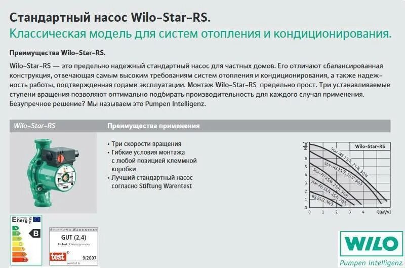 Таблица мощности циркуляционного насоса Wilo. Wilo таблица производительности циркуляционных насосов. Характеристики циркуляционных насосов Wilo для систем отопления. Wilo таблица напора циркуляционных насосов.