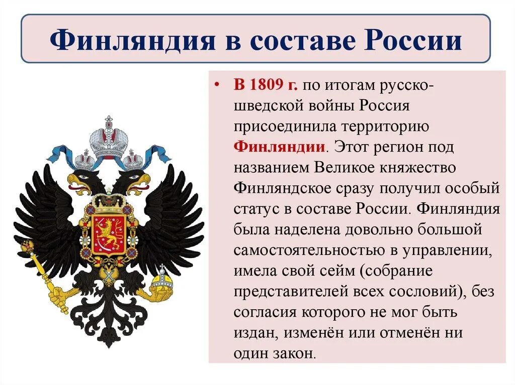 Когда была присоединена финляндия. Когда была присоединена финляндия
