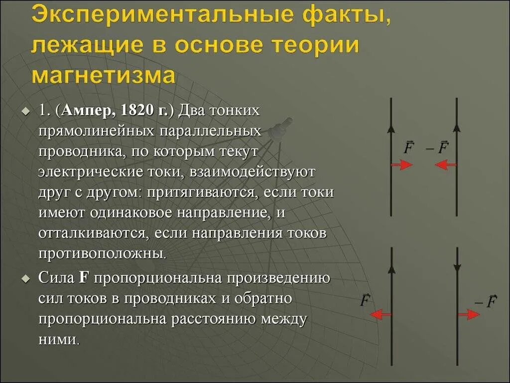 Между двумя параллельными проводниками. Два параллельных проводника с током притягиваются. проводники с параллельными токами притягиваются. два проводника притягиваются. два проводника отталкиваются если.