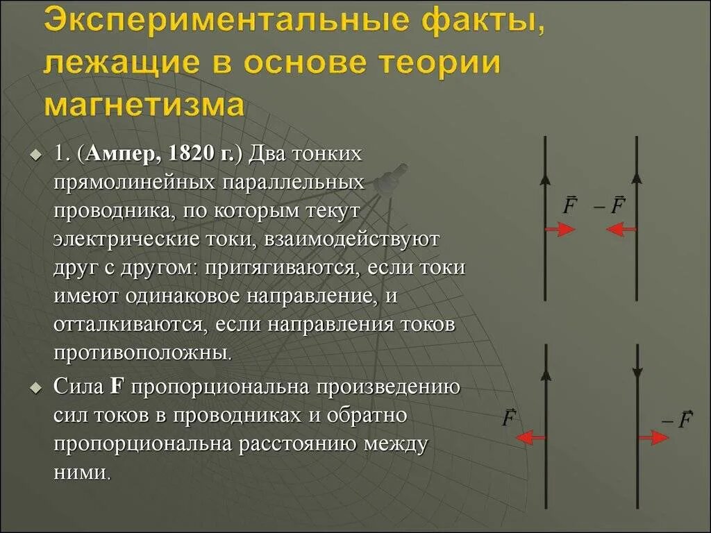 Два параллельных проводника с током. Два параллельных проводника с током притягиваются. Проводники с параллельными токами притягиваются. Два проводника притягиваются. Передача во всех направлениях одинаково происходит