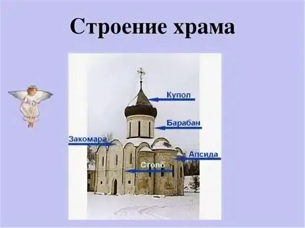 Храм стр