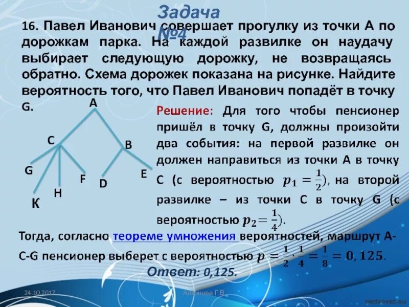 Конечную точку маршрута