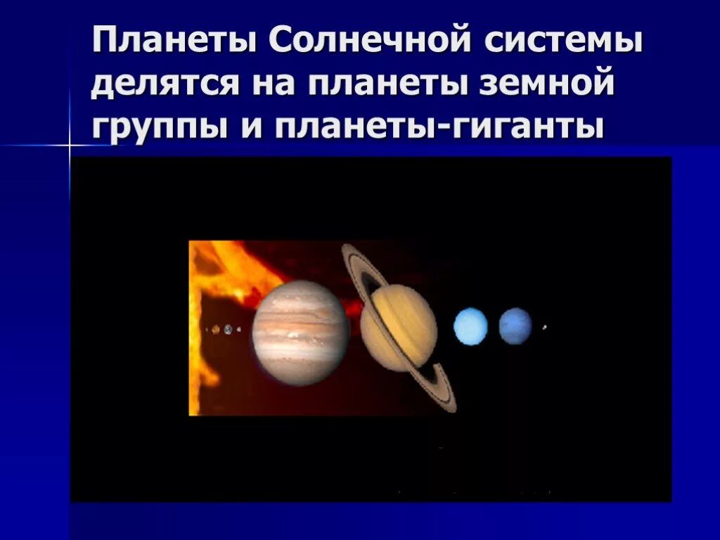 Урок планеты 5 класс. Планеты гиганты солнечной системы делятся на. Планеты солнечной системы делятся на 2 группы. Цель проекта по теме планеты гиганты. Информация о новых научных исследованиях планет солнечной системы.