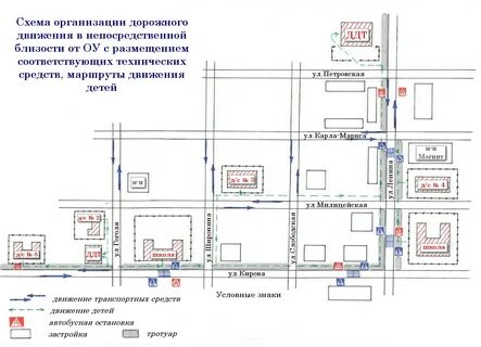 План схемы охраны объектов территорий