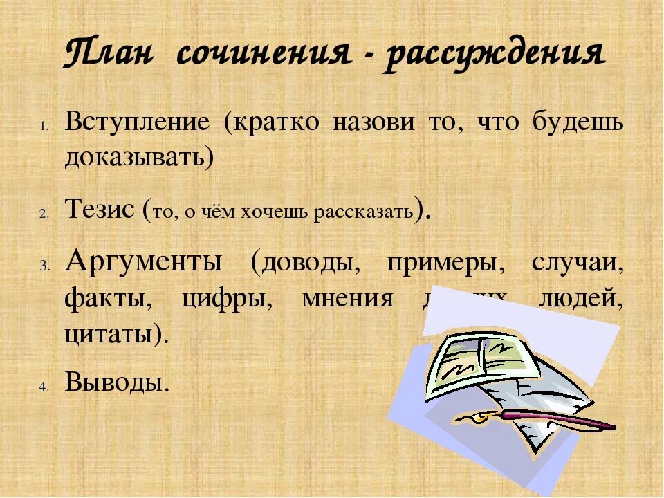 Написание сочинения 6 класс