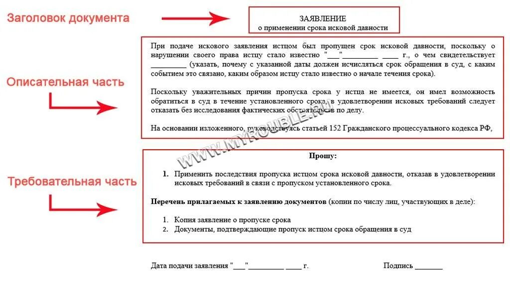 Сроки взыскания долгов по кредиту. Заявление о применении срока исковой давности. Образец заявления о применении срока исковой давности. Заявление о сроке исковой давности. Исковое заявление о применении срока исковой давности.