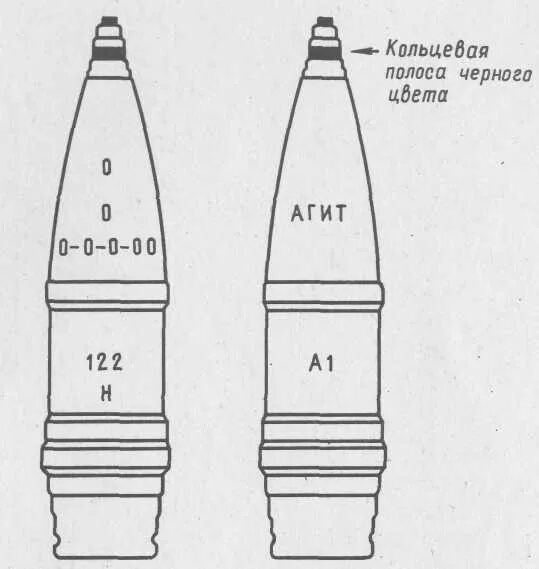 Калибр 122 мм. Калибр 122 мм снаряд. Маркировка снарядов 122 мм калибра. 122 Калибр артиллерия снаряд. Маркировка минометных снарядов.