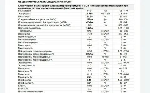 Как называется анализ на простатит у мужчин