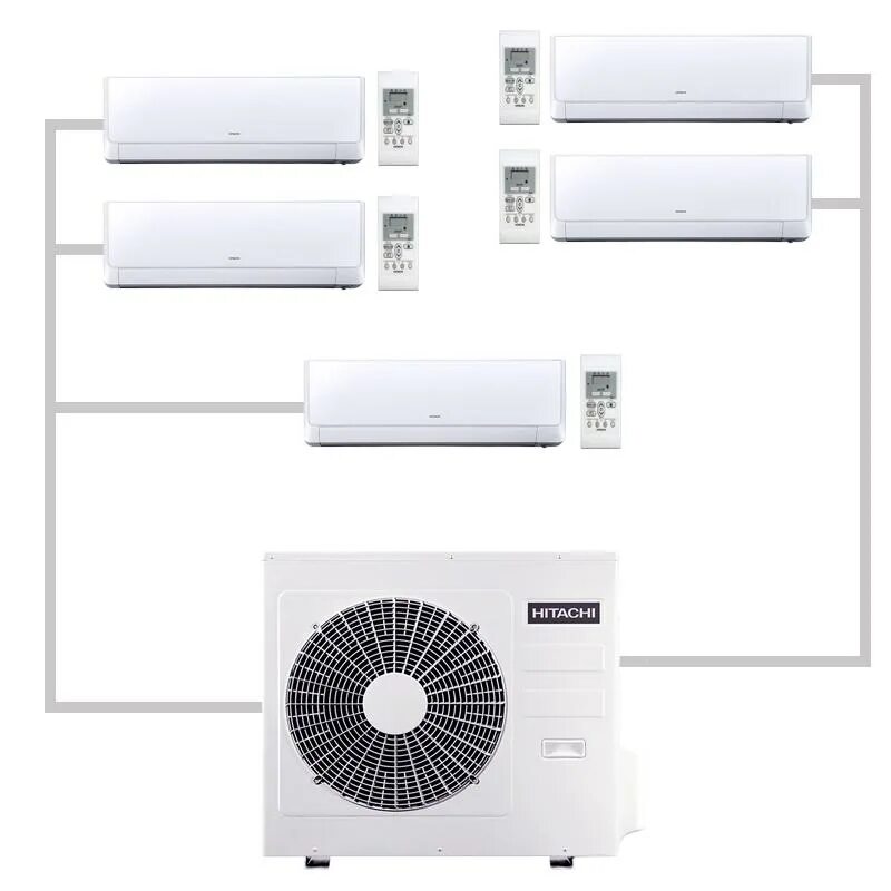 Мульти сплит система на 4. Сплит система на 4 комнаты с одним наружным блоком. Мульти сплит система на 4. Внешний блок md5o-42hfn8 (r32) размер. Daikin 80mxm.