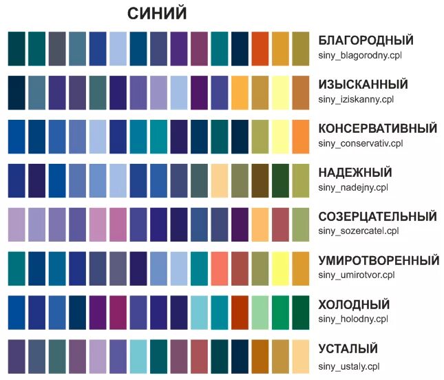 Подобрать подходящие цвета к цвету. Родходящие цвет к синему. сочетание к синему цвету. цветовая гамма синий. подобрать цвет к синему цвету.