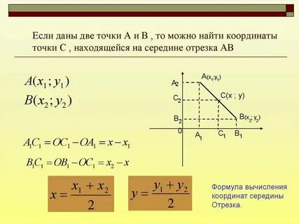 Геометрия формулы вычисления координат точки