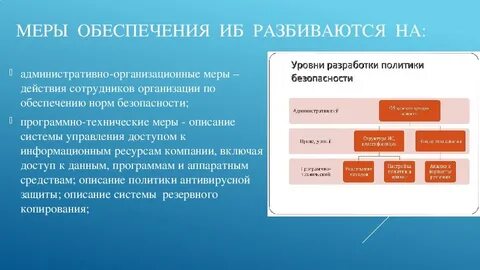 Политические информационные ресурсы
