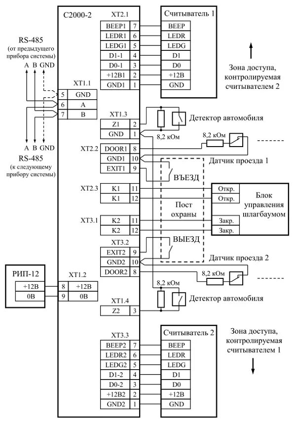Контроллер Болид с2000. С2000 контроллер доступа схема подключения. Контроллер доступа с2000-2, шт. Контроллер двухпроводной линии связи с2000-КДЛ. Кдл прибор