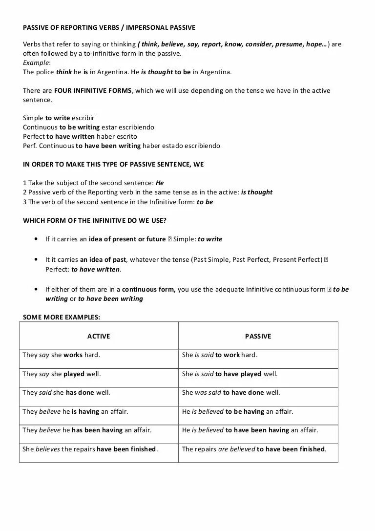 Reported passive. Passive reporting verbs. passive with reporting verbs. passive with reporting verbs exercises. passive с reported.