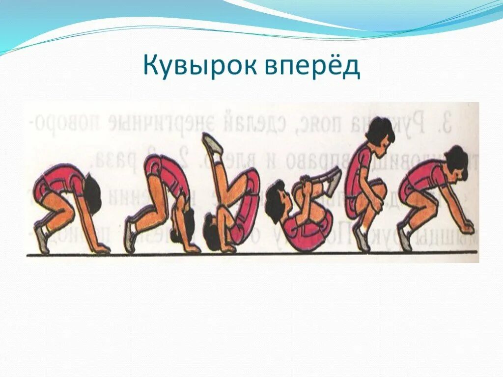 Что такое кувырок. Техника кувырка вперед и назад. как делается кувырок вперед. техника кувырка вперед физкультура. правильное выполнение кувырка вперед.