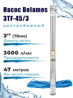 Сайт беламос