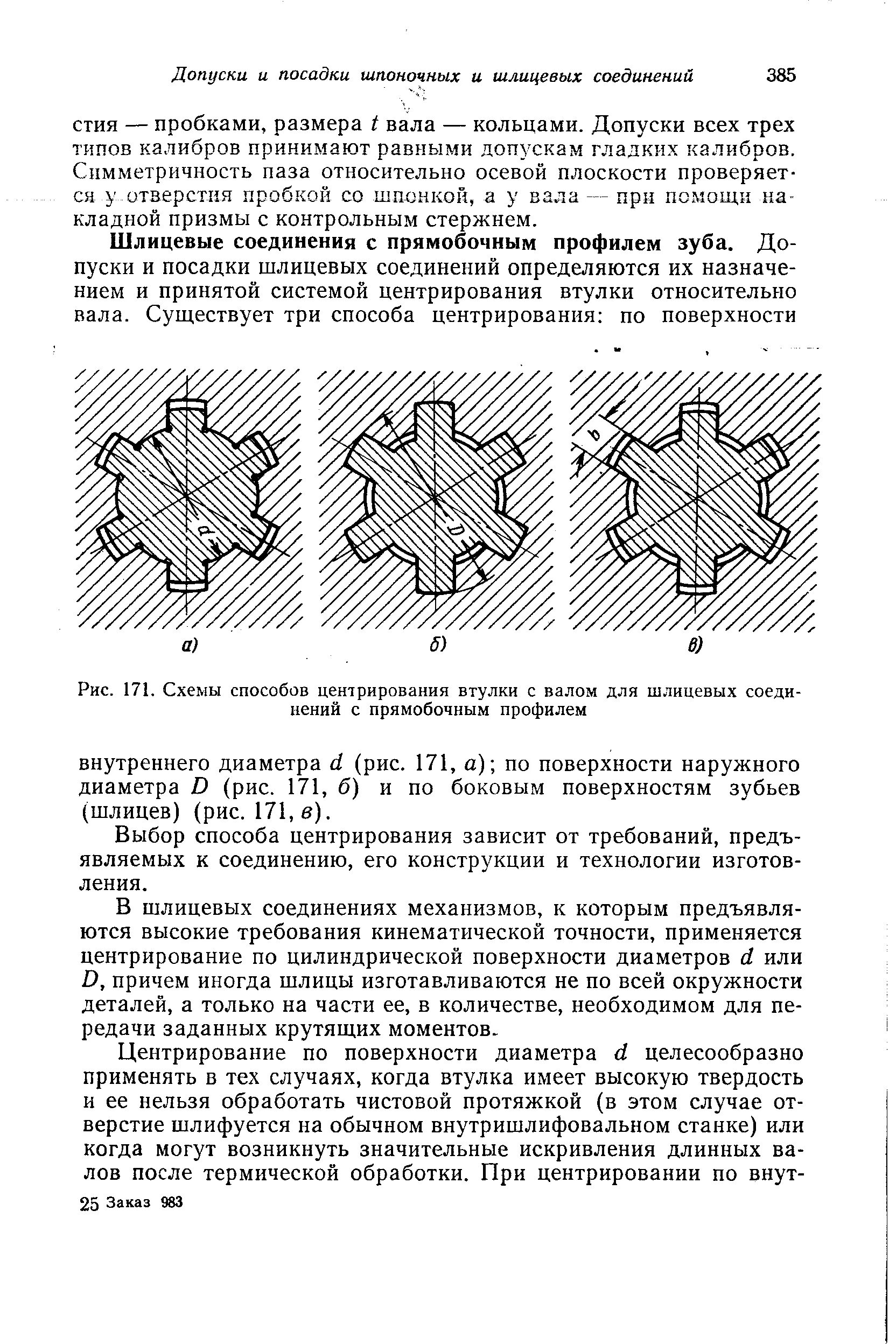 Способы центрирования прямобочных шлицевых соединений. Способы центрирования шлицевых соединений с прямобочным профилем. Центрирование прямоточного шлицевого соединения.