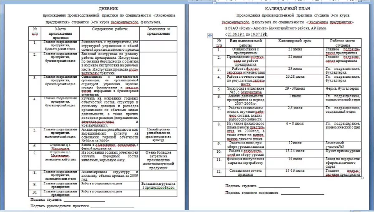 Дневник прохождения практики образец заполнения. Дневник производственной преддипломной практики. Дневник прохождения практики заполненный. Заполнение дневника производственной практики студента. Промежуточная аттестация по практике