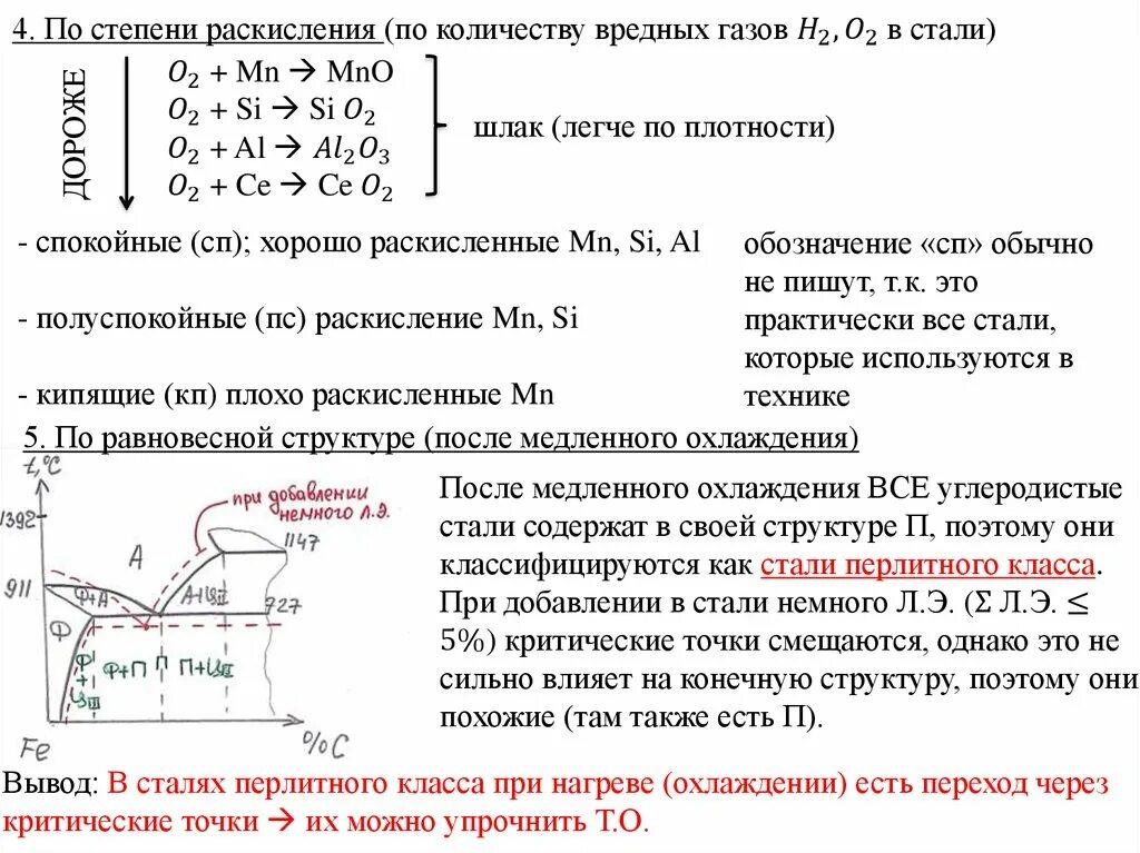 Сталь кипящая полуспокойная. Классификация сталей по степени раскисления. Раскисление стали. Раскисленная сталь. Степень раскисления металла.