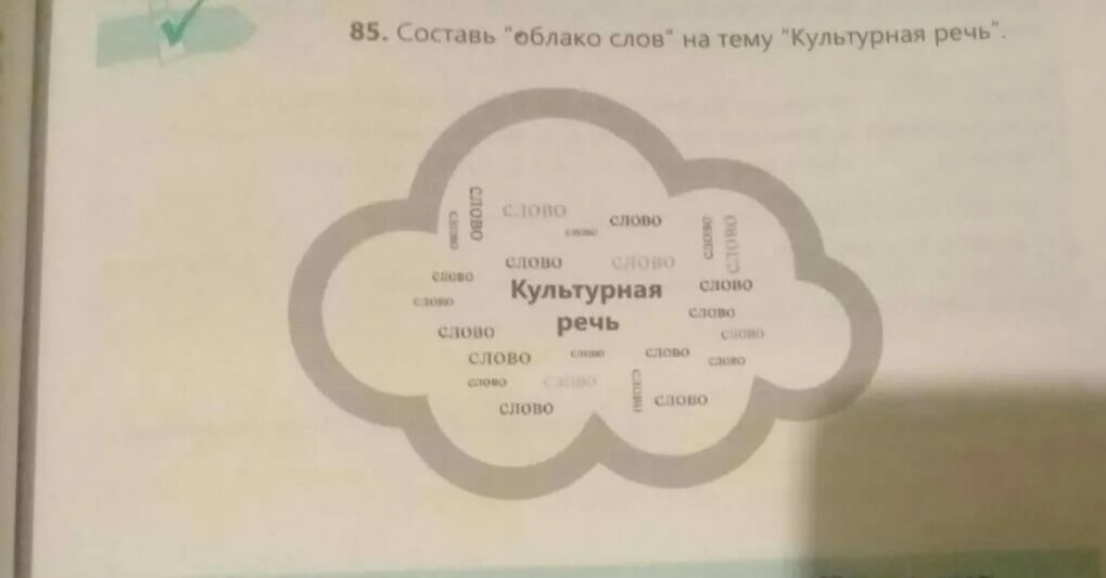 Облако слов. Облако слов по произведению. Облако слов для речи. Облако слов культура.