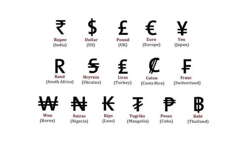 Файл:Yen Yuan.svg - Википедия