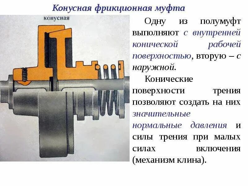 Фрикционная муфта 1е62. Фрикционная муфта принцип действия. Многодисковая муфта к1 айсин. Муфта предохранительная фрикционная дисковая. Многодисковая фрикционная муфта.