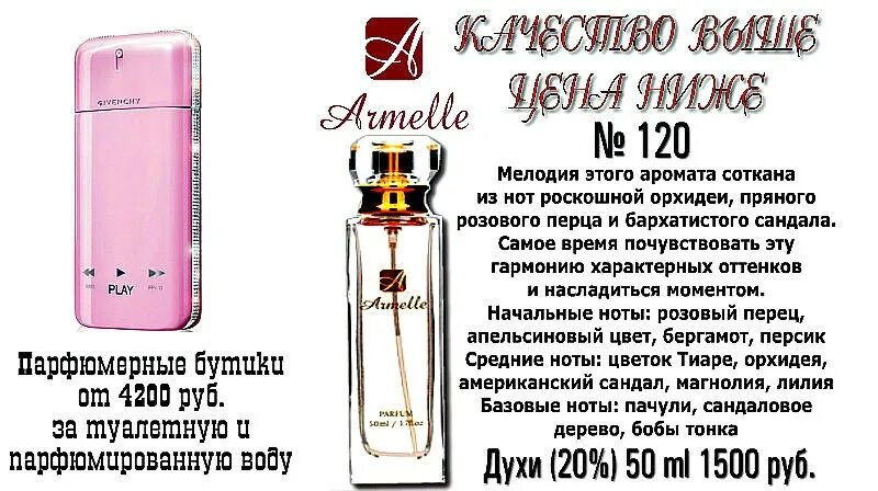 Духи 002 армель. Армель духи аромат 106. Духи армель номер 145. 106 армель описание. Состав парфюма.