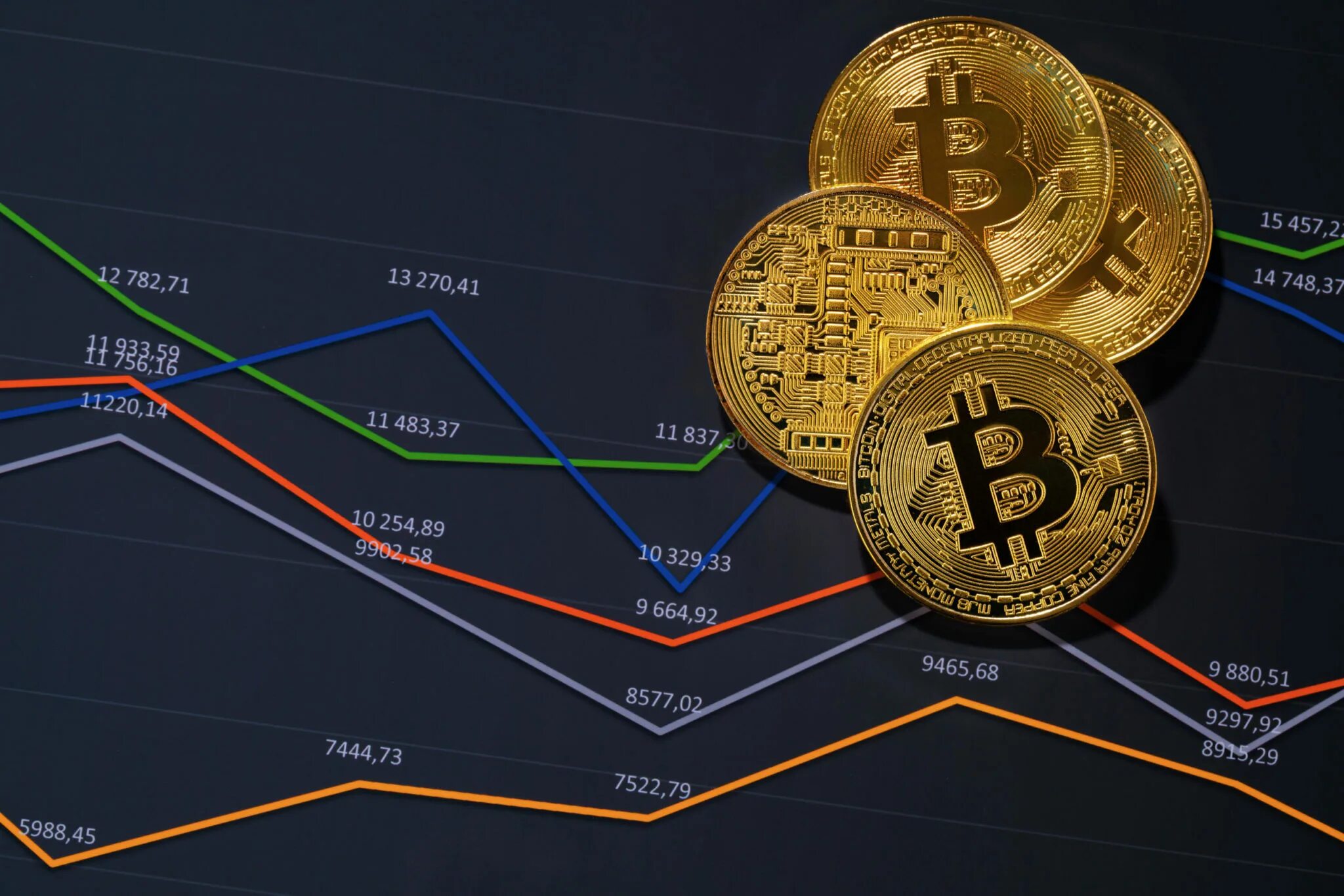 Bitcoin integration