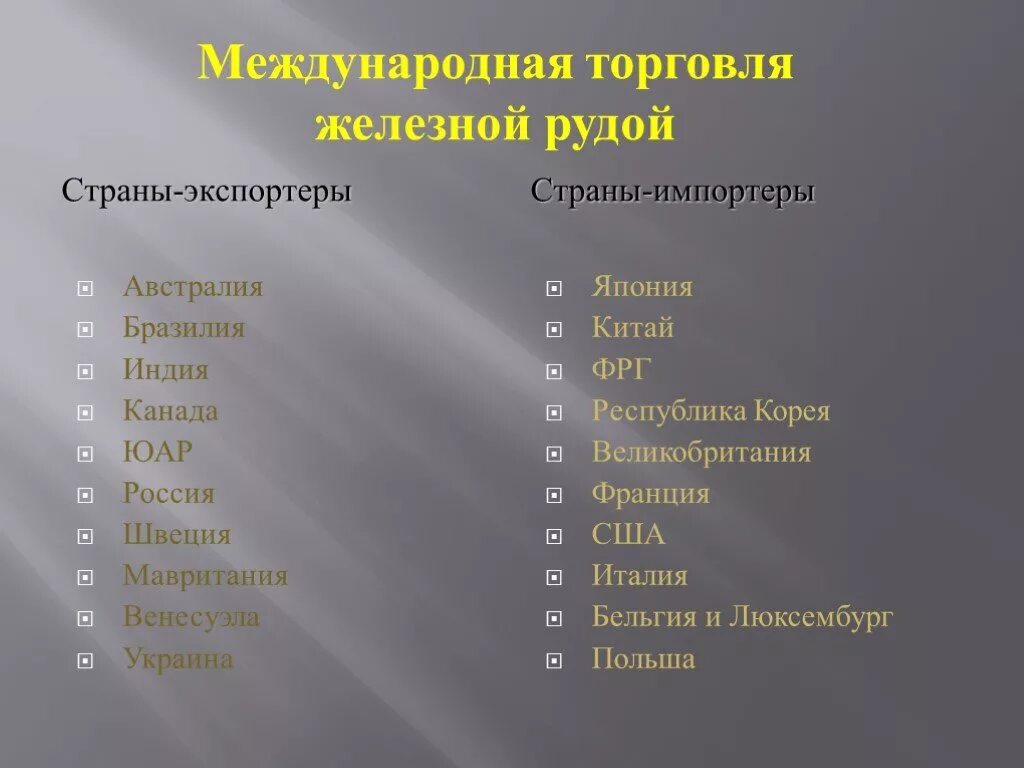 Страны Лидеры экспорта железной руды. Страны импортеры железной руды. Страны экспортеры железной руды. Крупнейшие импортеры железной руды.