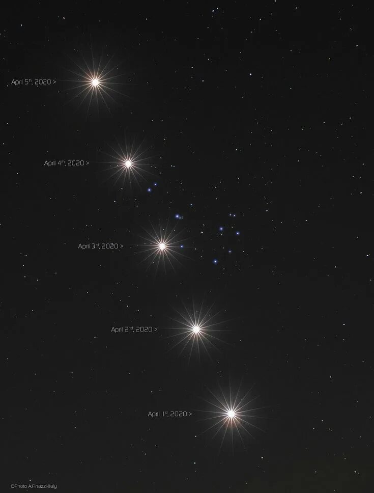 Sirius, Canis Major Sirius star, The dog star, Sirius