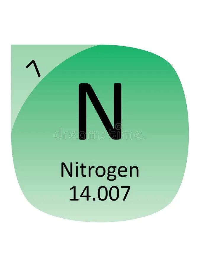 Азот символ элемента. Атомная масса азота. Атомный номер азота. Номер периода азота. Азот химический элемент.