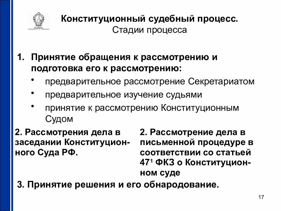 Понятие конституционного судебного процесса. Конституционный судебный процесс. Процесс конституционного судопроизводства. Стадии конституционного судопроизводства. Производство в конституционном суде