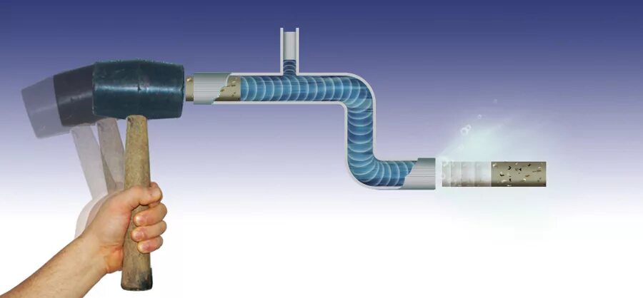 Прочистка труб гидроударом. Пневмоимпульсная очистка труб. Гидромеханический аппарат для прочистки труб. Химическая прочистка труб отопления. Воздух в трубе воды
