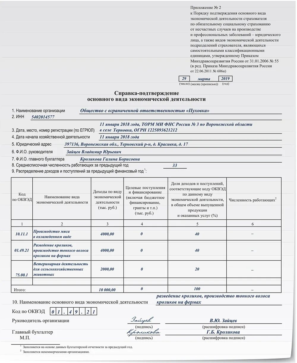 Справка подтверждение фсс. Справка подтверждение ОКВЭД.