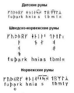 Перевод на рунический