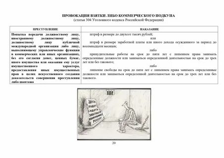 Провокация коммерческого подкупа