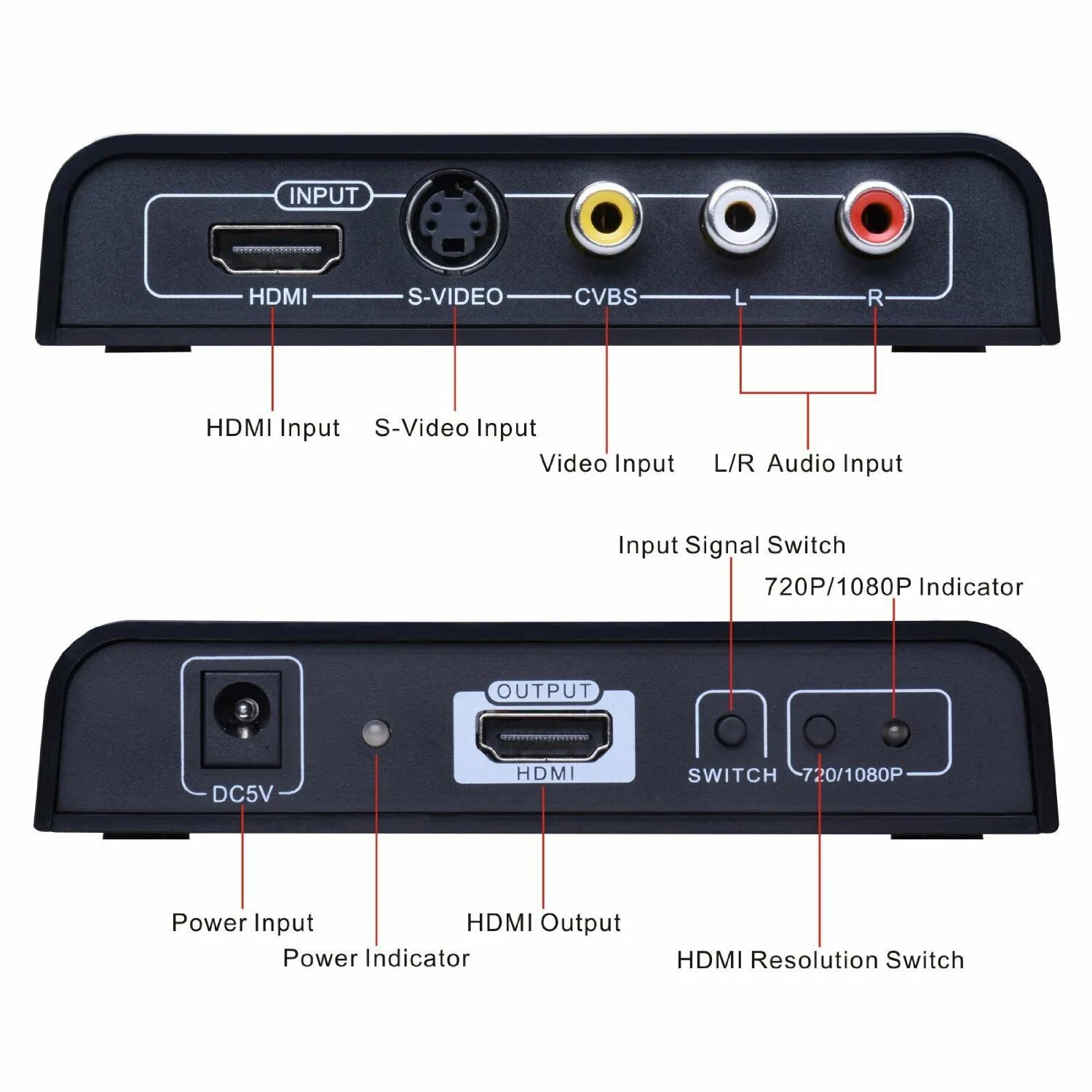 Композитный видеовход (CVBS). Композитный CVBS x1. Up Skaler HDMI. Композитный вход (av).