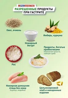 Рецепты при гастрите желудка