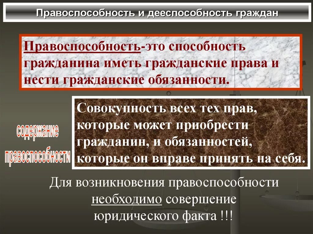 В содержание гражданской правоспособности среди прочего входит. Правоспособность. Правоспособность дееспосоь. Понятие правоспособности и дееспособности граждан. Гражданская правоспособность и дееспособность физических лиц.