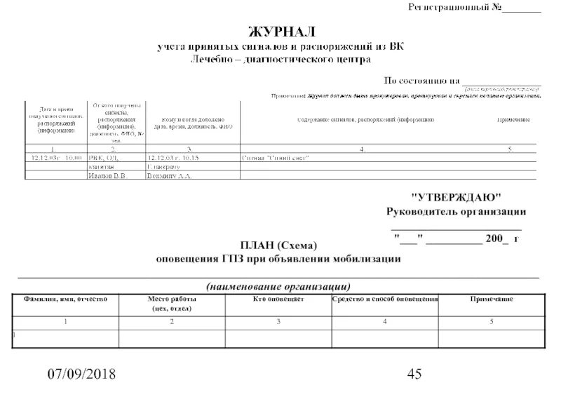 План оповещения при объявлении мобилизации