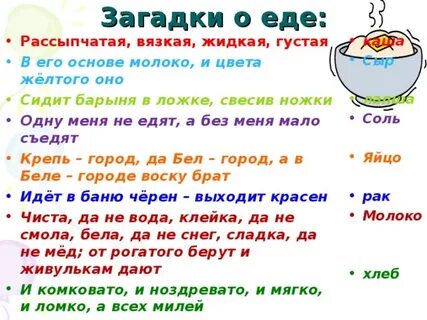 Сырым не едят ответ