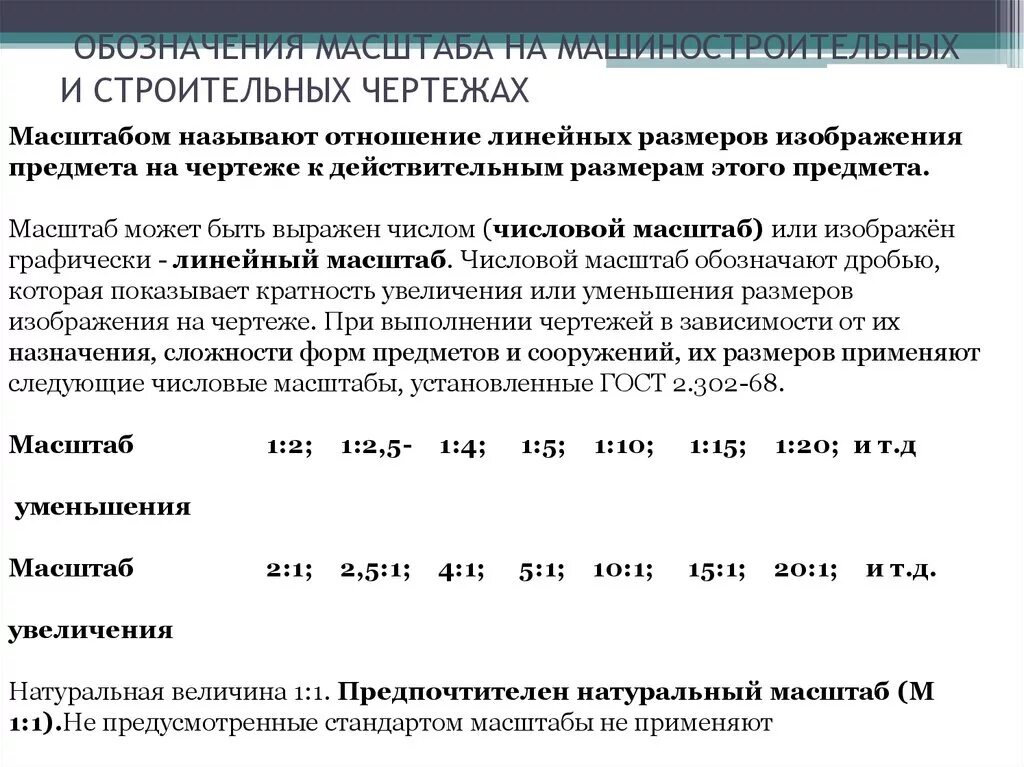 Как переводить в масштаб чертежи Какие масштабы в черчении
