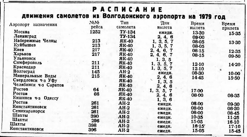 Расписание ростов куйбышева. Аэропорт Волгодонск расписание. Расписание в аэропорту. Расписание маршруток Волгодонск Ростов. Расписание самолетов г Советский аэропорт.