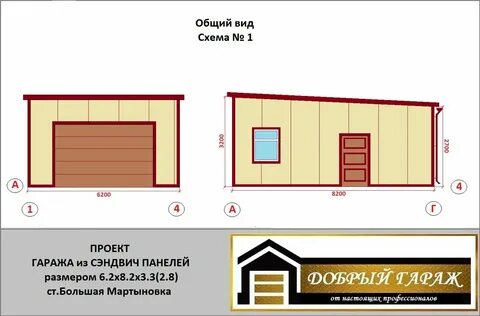 Продать гараж пошаговая инструкция