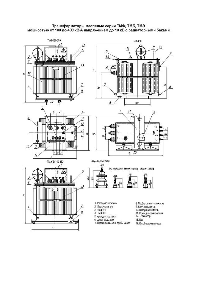 Типы силовых трансформаторов. Трансформатор ТМФ 400/10. Трансформатор силовой трехфазный масляный мощностью 1600 КВА ТМ. Трансформатор силовой ТМФ 6633. Трансформатор ТМФ 250/10.